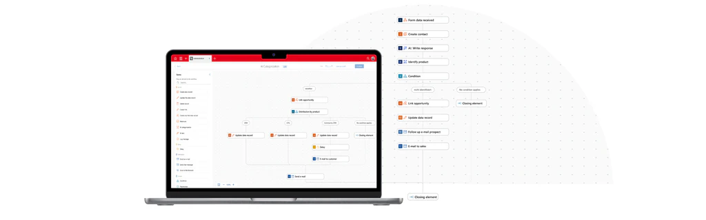 Visualized facilitating Automation in CRM.