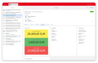 CAS Maecenas Projektmanagement