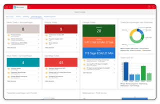 CAS genesisWorld CRM im Service und Support Cockpit