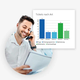 CAS genesisWorld Einsatzbereich CRM im Service und Support
