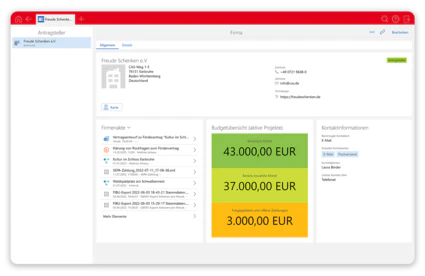 CAS Maecenas Kontaktmanagement