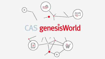 CAS genesisWorld CRM Erweiterungen und Schnittstellen