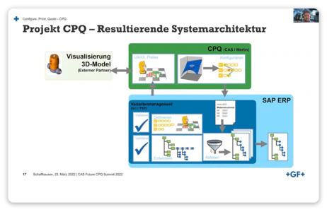 Georg Fischer und CAS Merlin