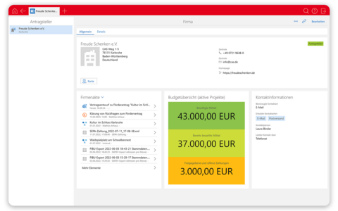CAS Maecenas Kontaktmanagement