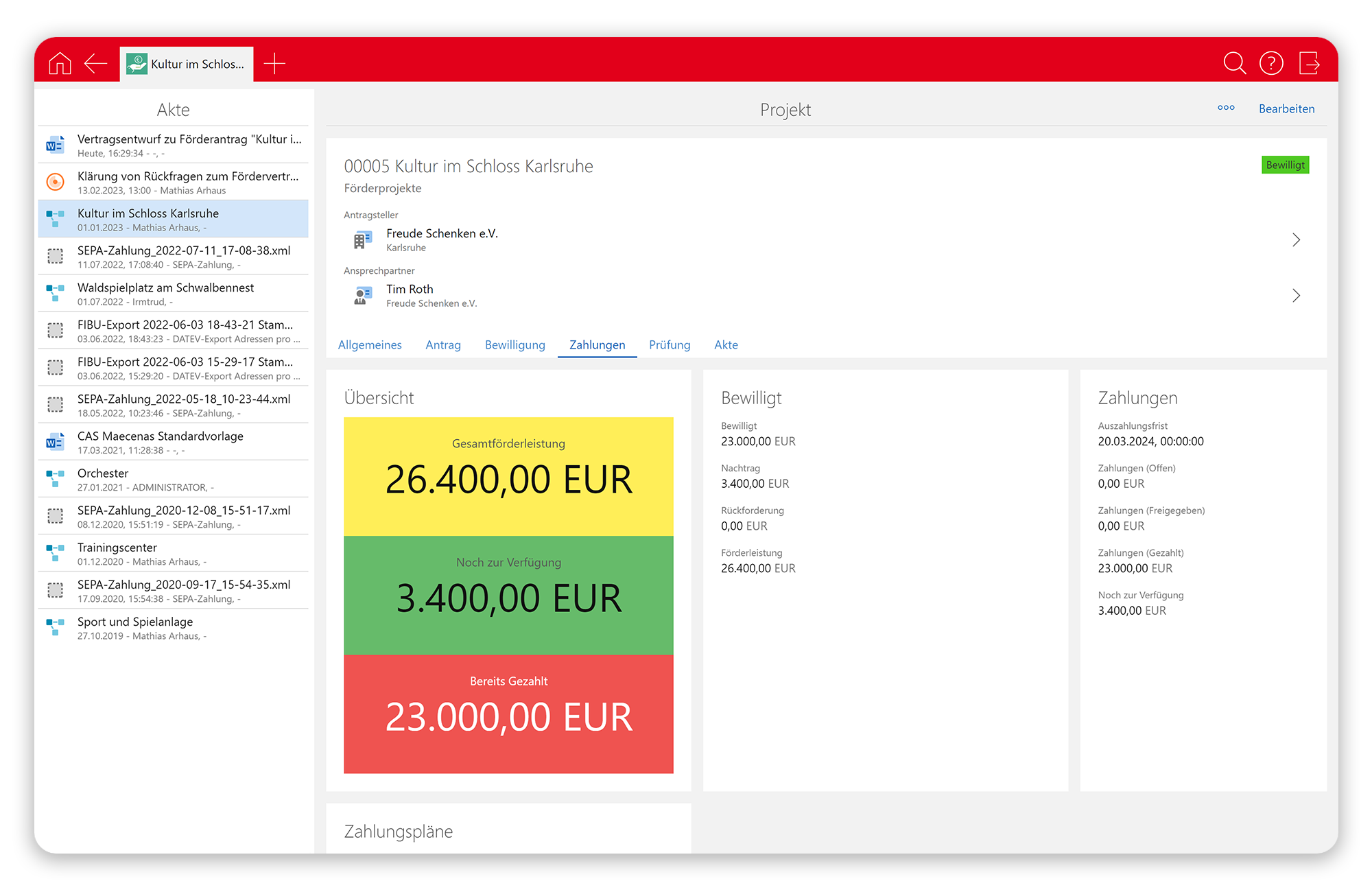 CAS Maecenas Projektmanagement